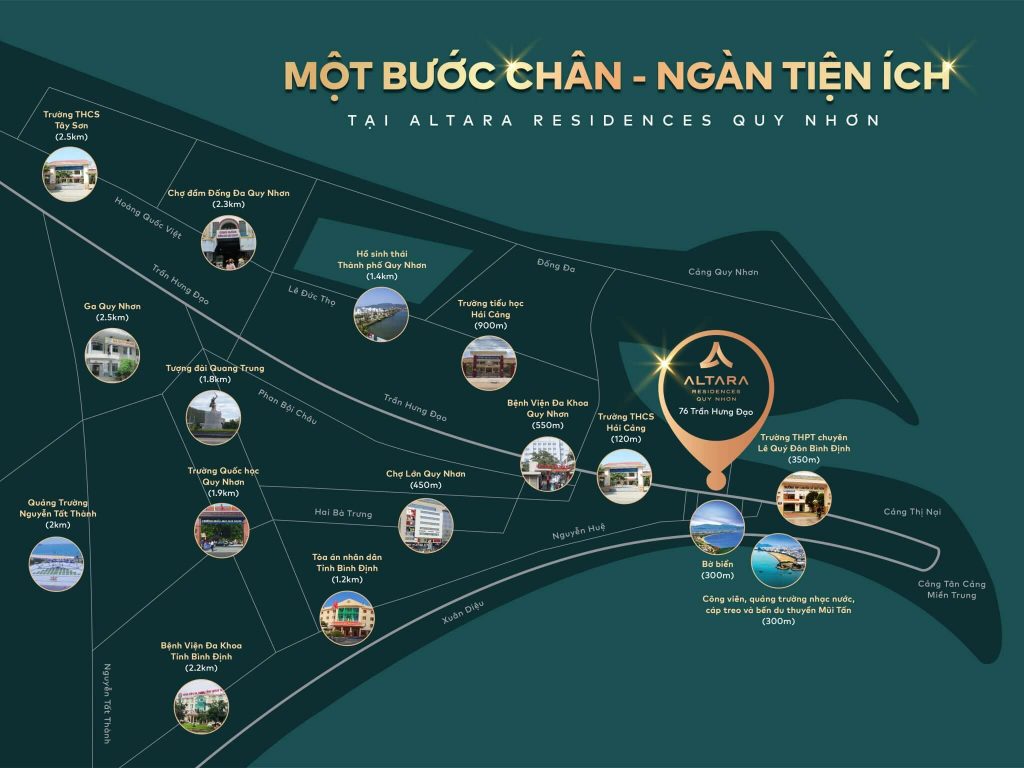 Vị trí dự án căn hộ Altara Residences Quy Nhơn 76 Trần Hưng Đạo