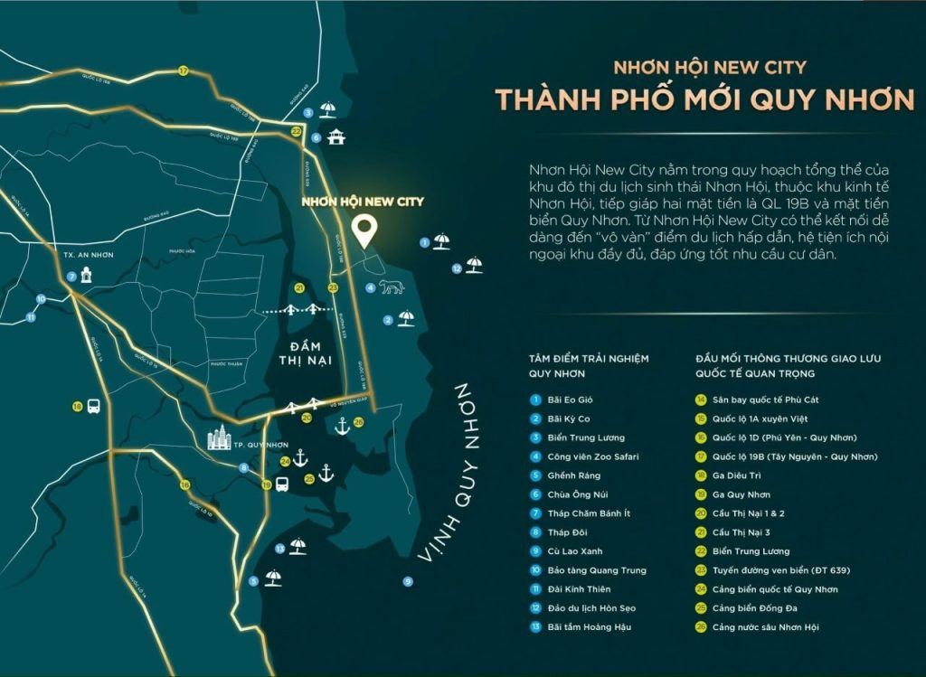 Sơ đồ vị trí và kết nối giao thông dự án Nhơn Hội New City Quy Nhơn