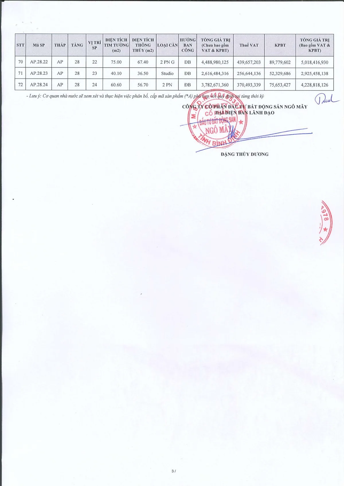 Bảng giá Q Terra Quy Nhơn tên cũ Q1 Tower trang 3