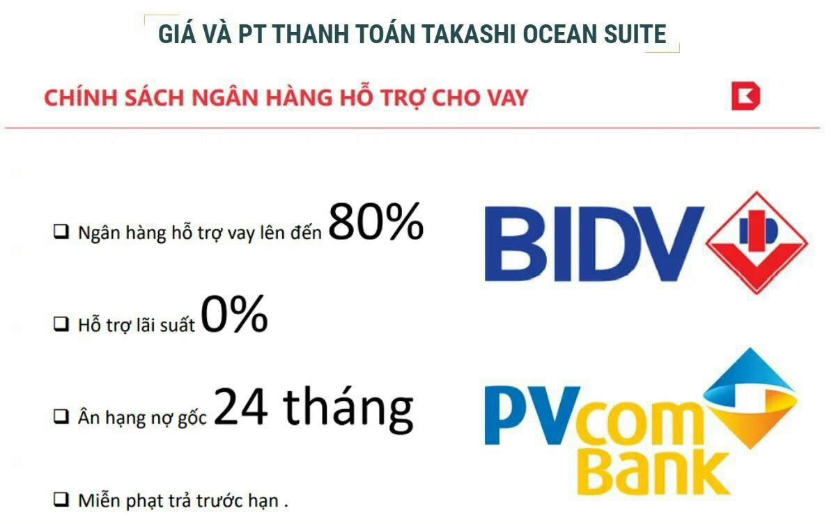 Ngân hàng hỗ trợ vay mua căn hộ Takashi Ocean Suite Quy Nhơn