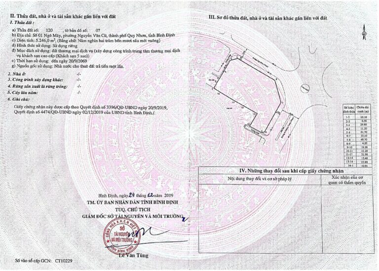 Giấy chứng nhận quyền sử dụng đất 01 Ngô Mây Pháp lý Q Terra Quy Nhơn
