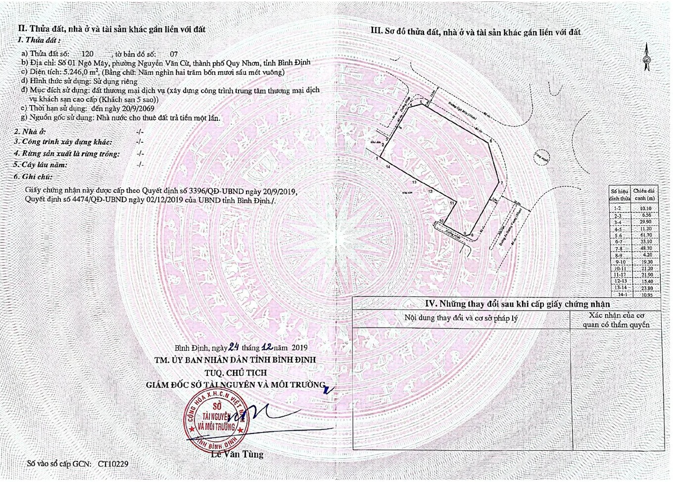 Giấy chứng nhận quyền sử dụng đất 01 Ngô Mây Pháp lý Q Terra Quy Nhơn