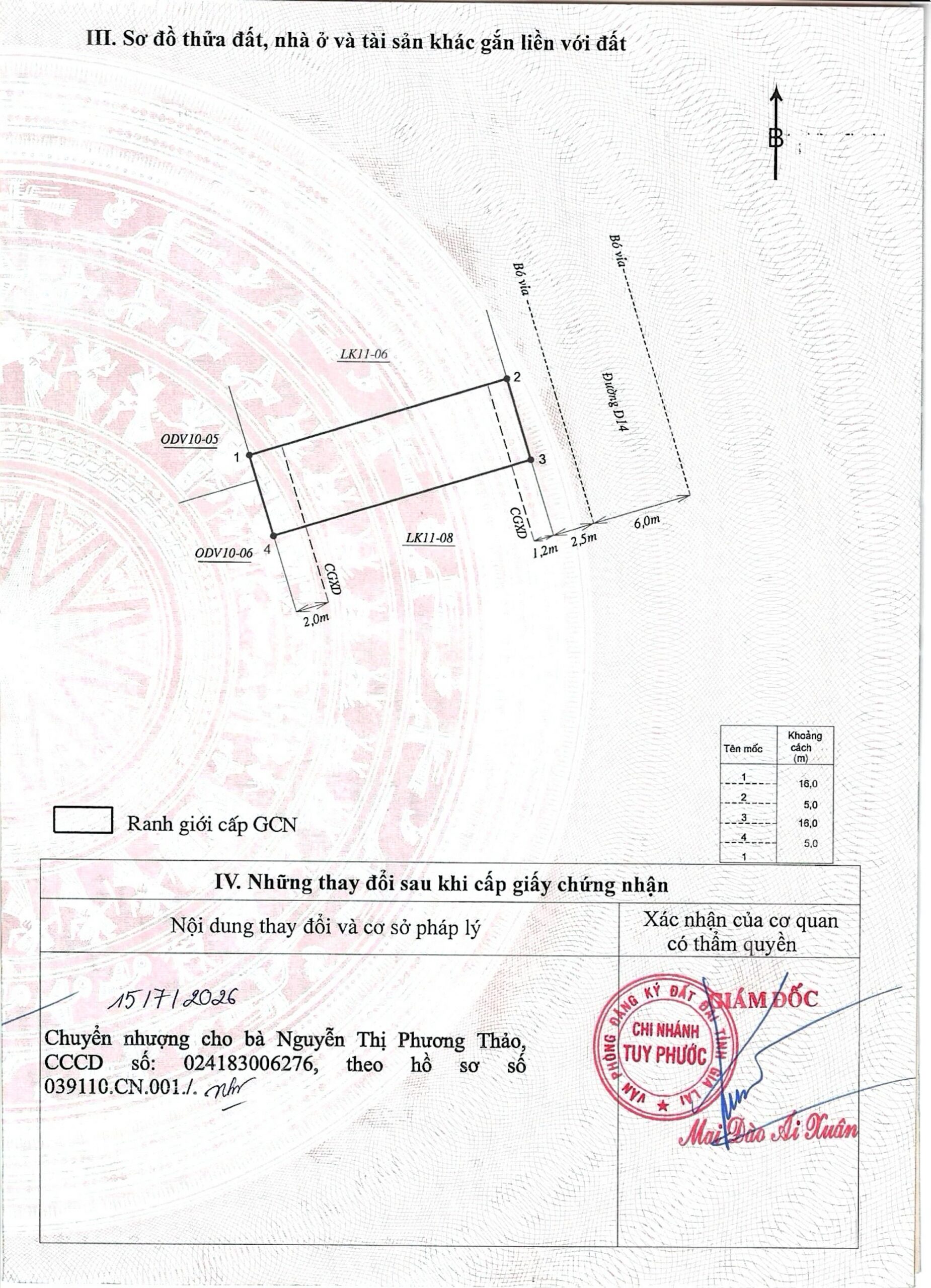 thuc te ha tang phan khu 2 nhon hoi new city quy nhon
