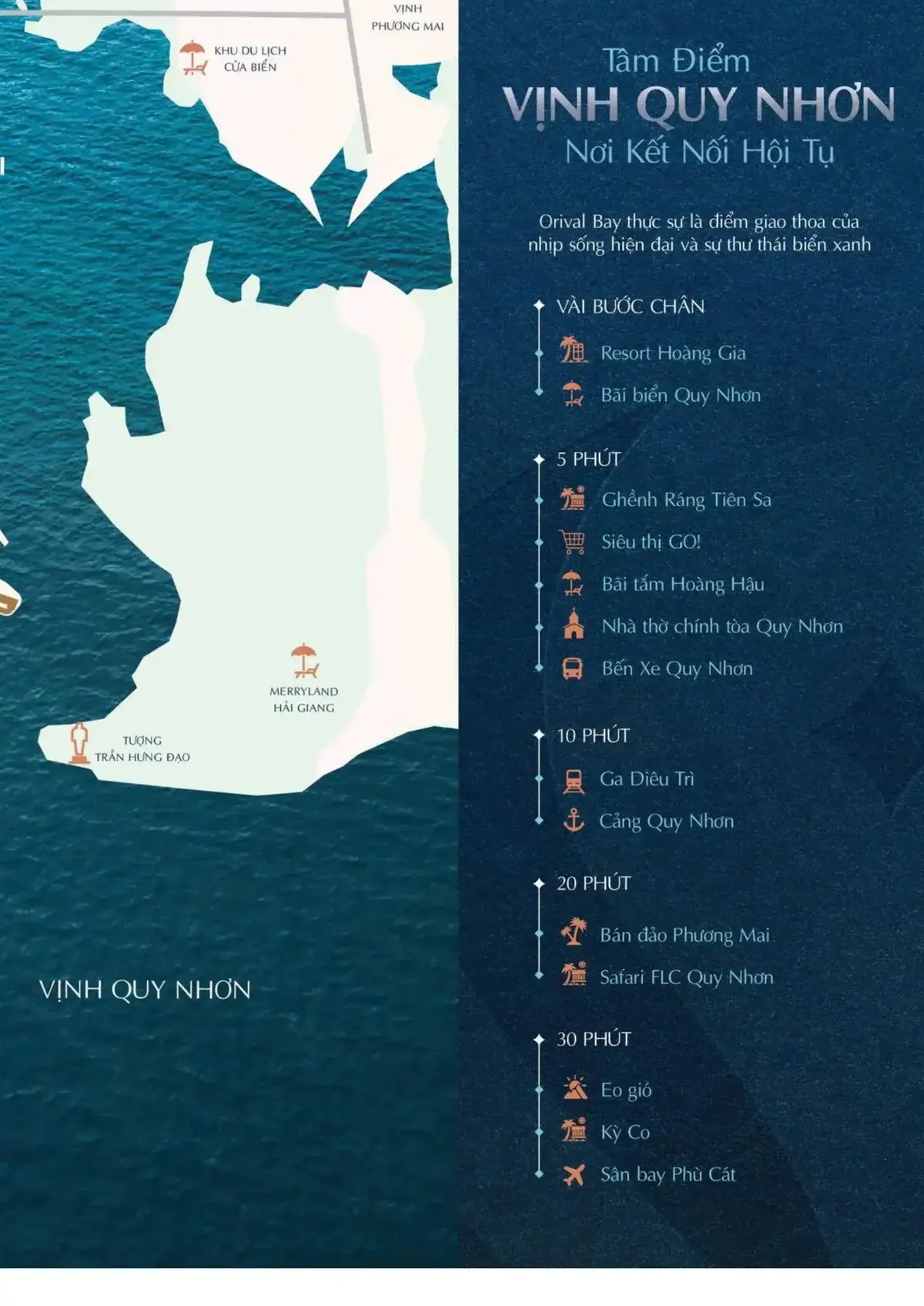 Sơ đồ kết nối vùng từ dự án Oriva Bay Quy Nhơn