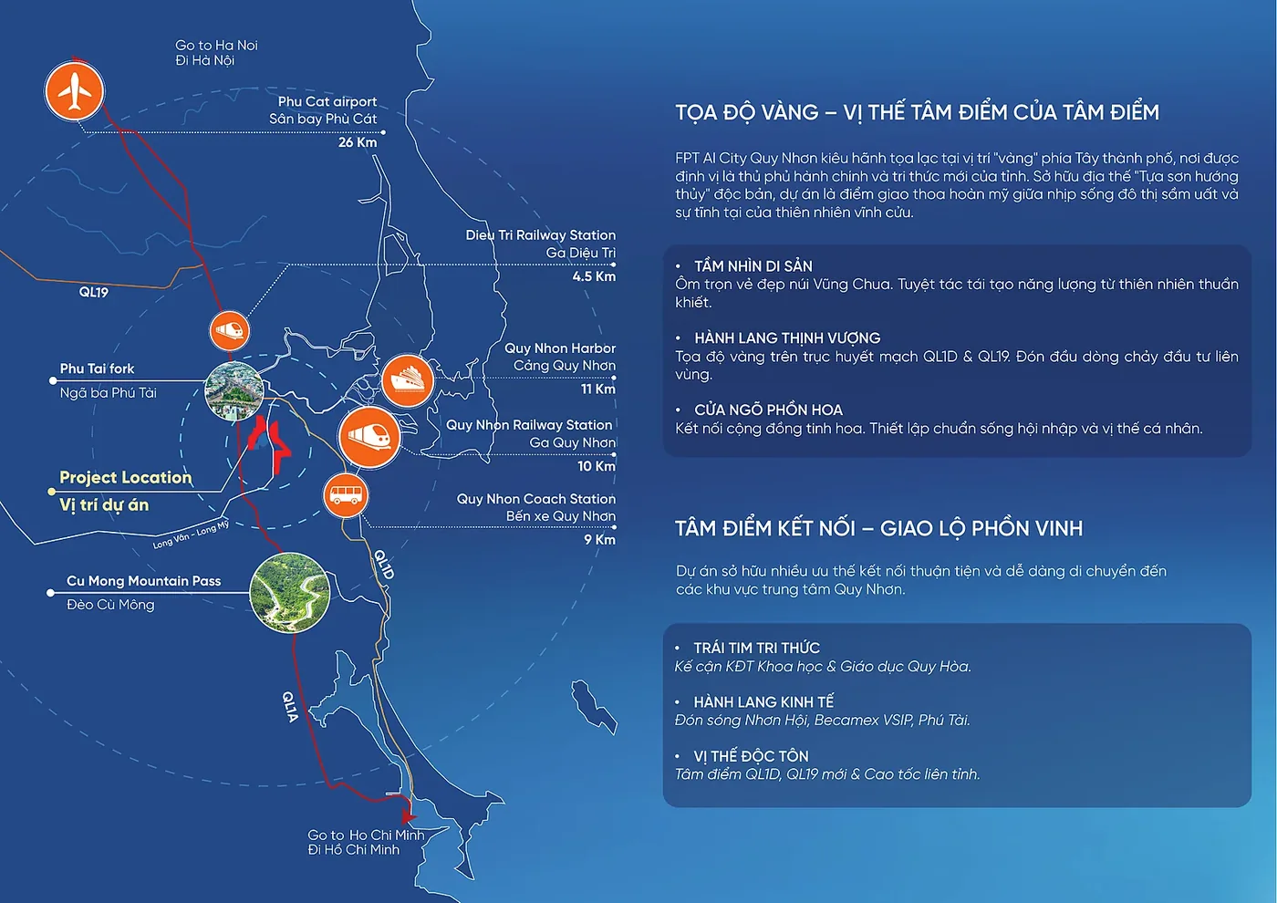 Vị trí và kết nối FPT AI City Quy Nhơn