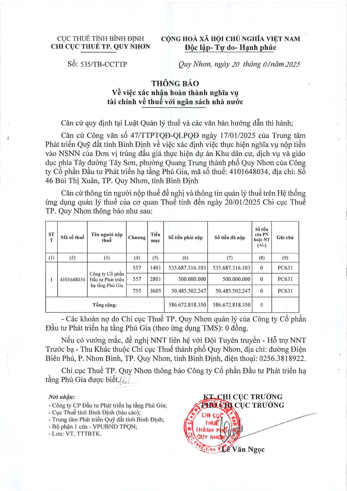 Xác nhận nghĩa vụ tài chính thuế Phú Gia Royal Park Thông báo xác nhận nghĩa vụ tài chính thuế của chủ đầu tư dự án Phú Gia Royal Park Quy Nhơn