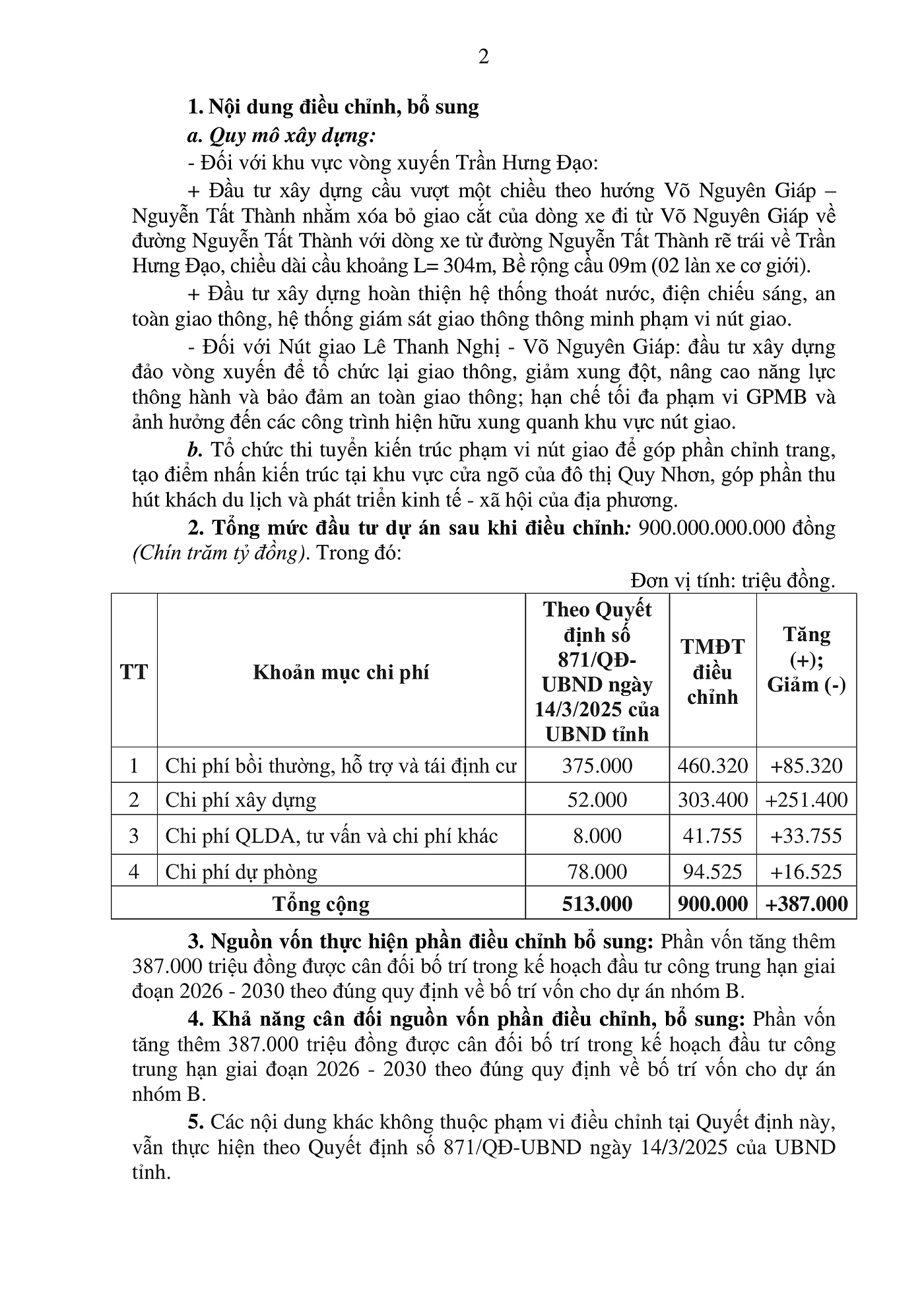 Bảng tổng mức đầu tư 900 tỷ đồng dự án ngã 5 Đống Đa Hoa Lư trong Quyết định 4194