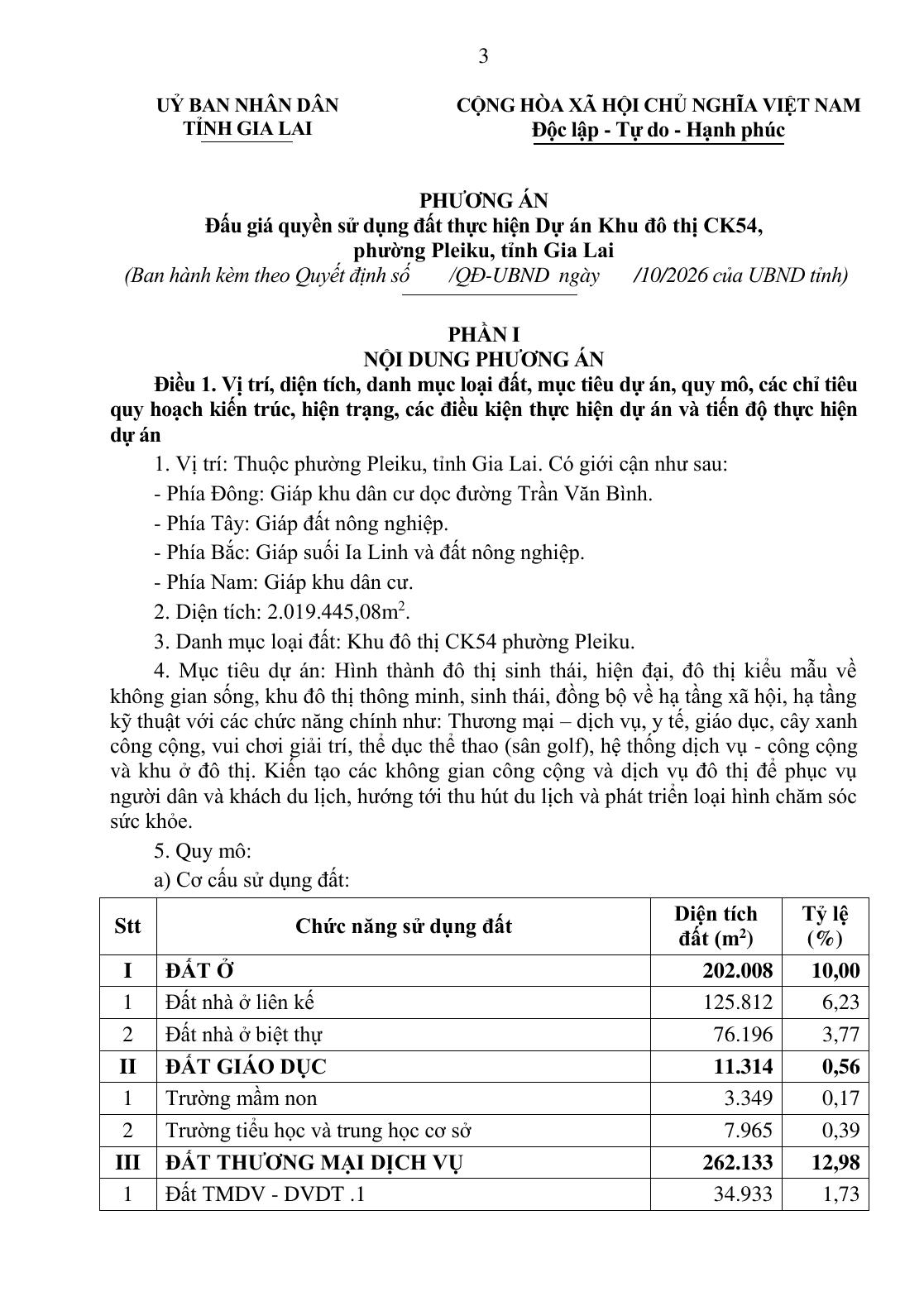 Quyết định 4228/QĐ-UBND Khu đô thị CK54 Gia Lai trang 3