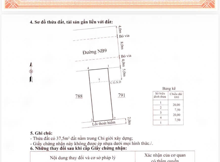 Sơ đồ lô đất NB9 khu B21 ghi chú 37,5 m2 nằm trong chỉ giới xây dựng